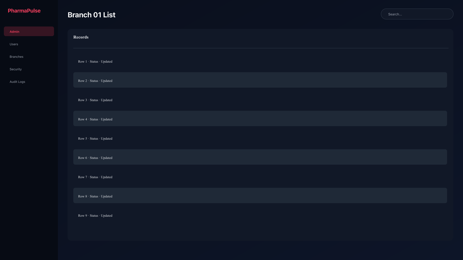 Branch list overview