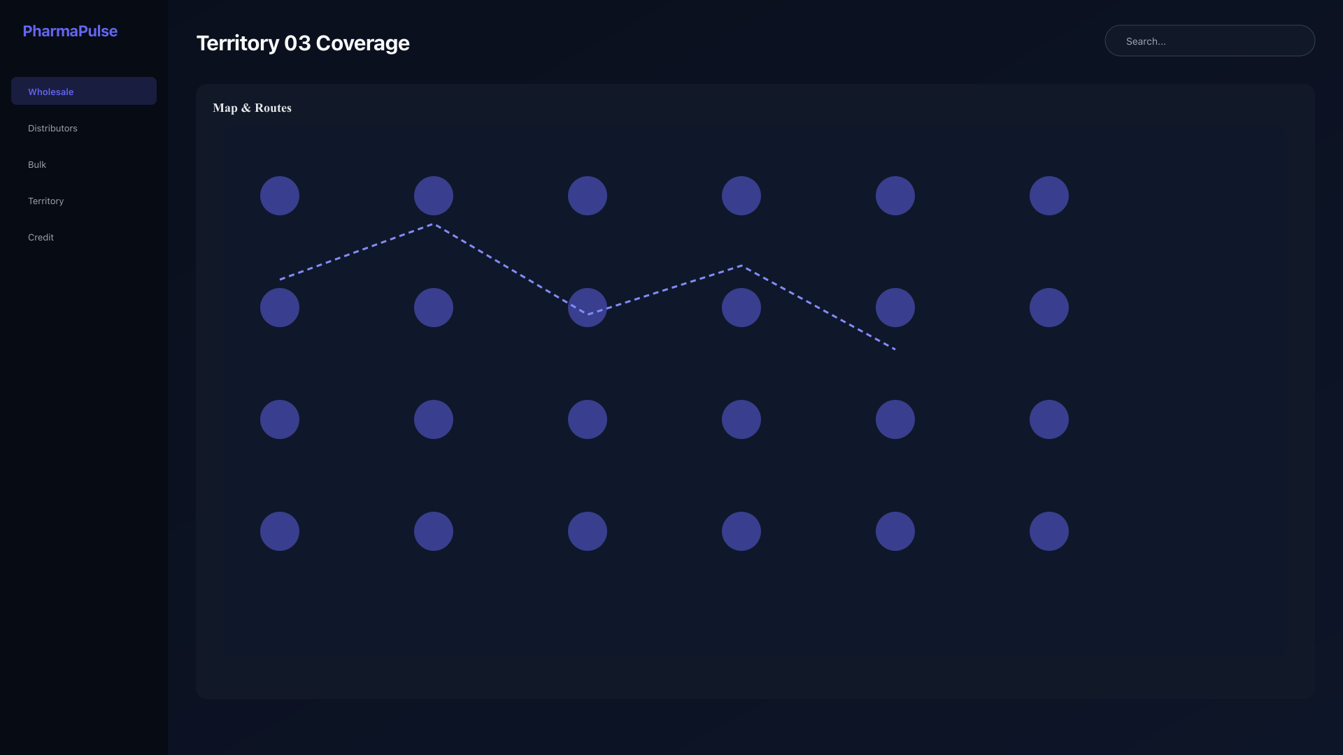 Coverage analysis