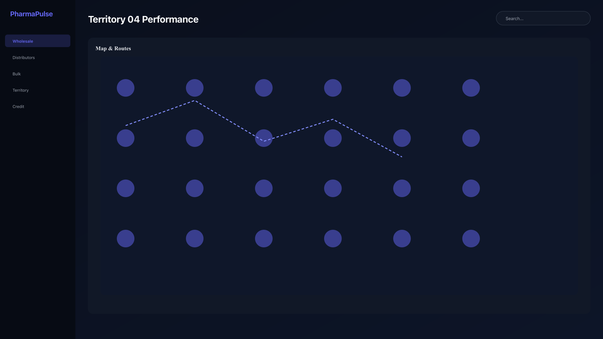 Territory-wise sales performance