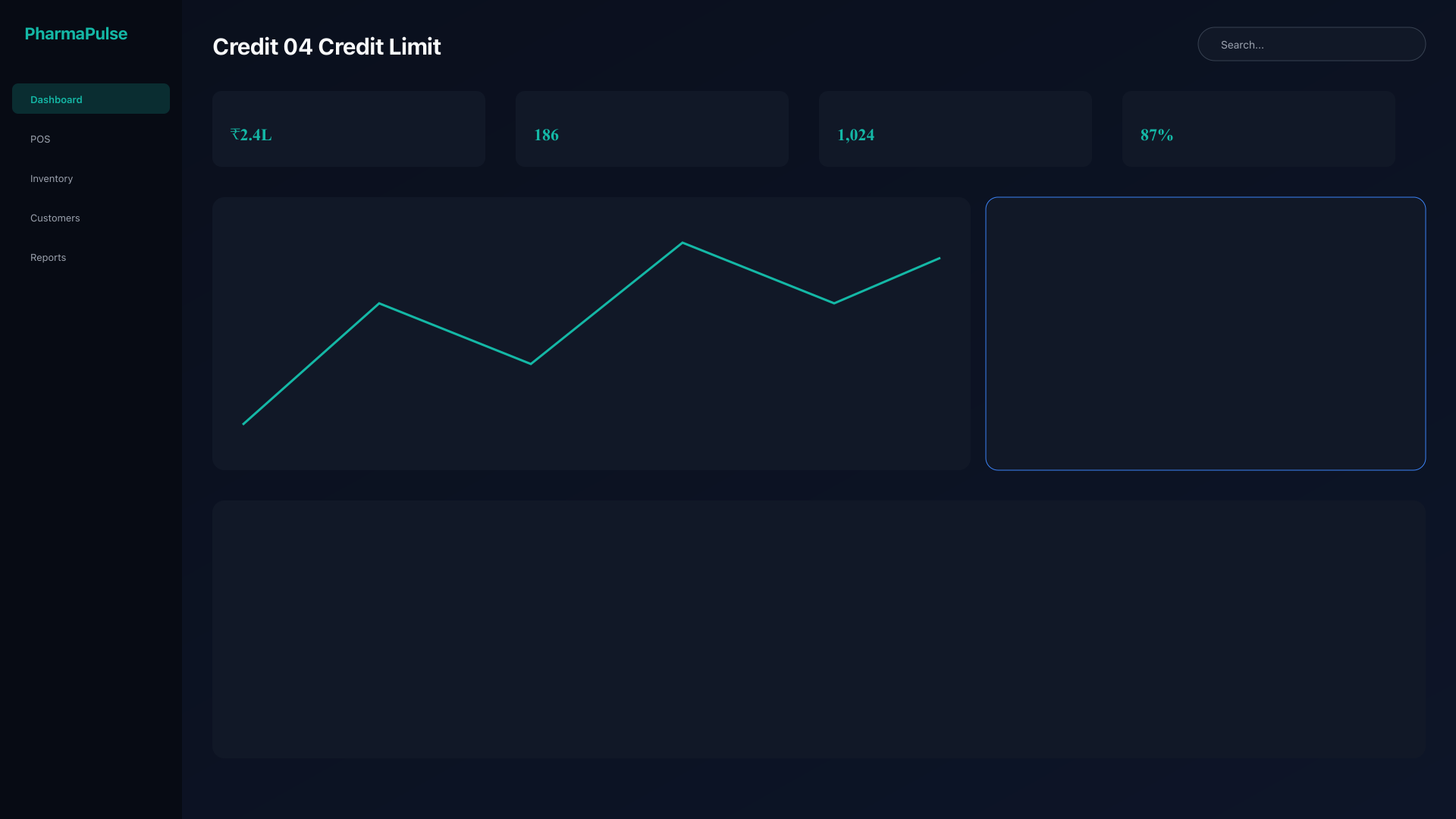 Customer credit limit settings