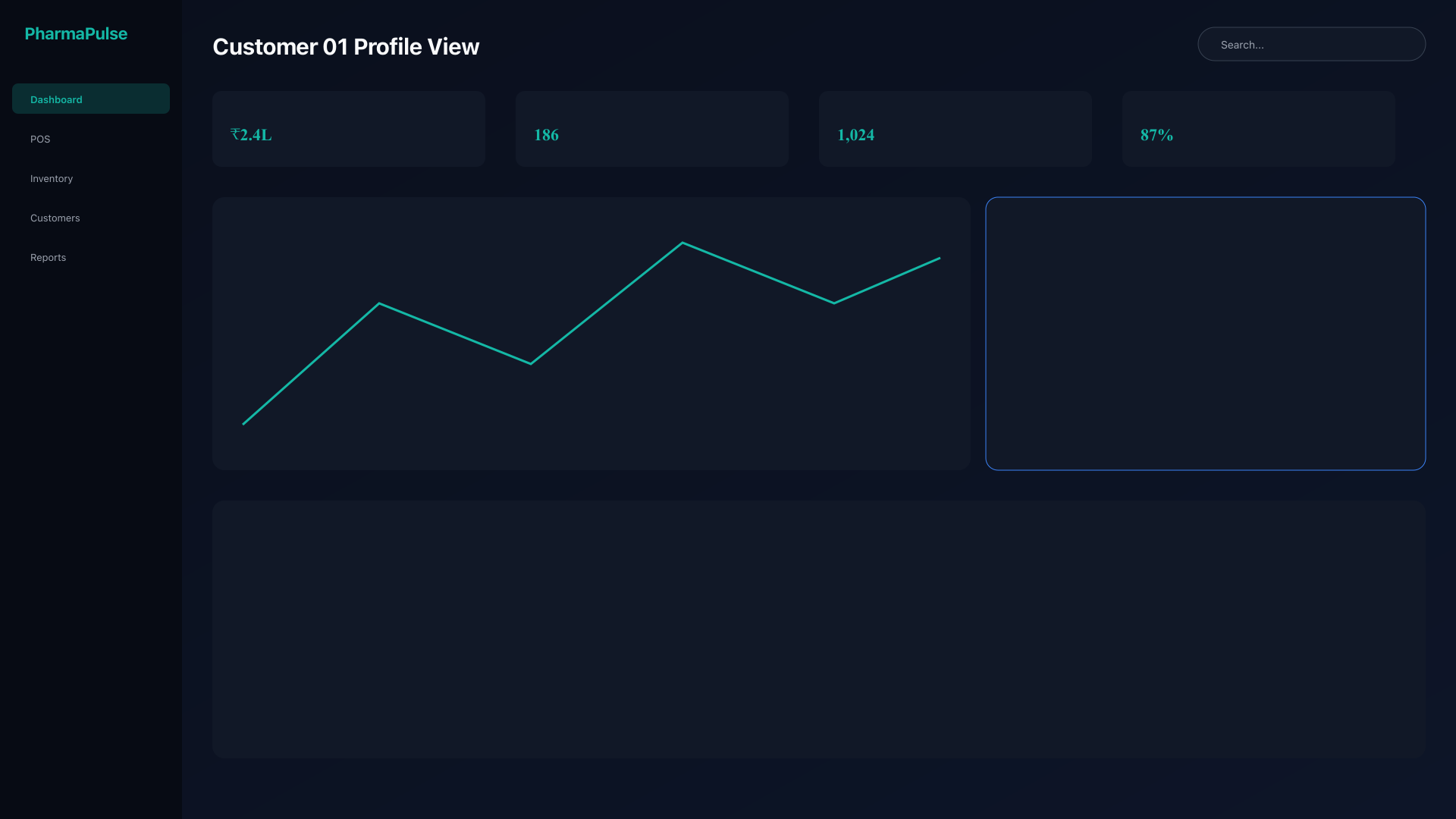 Customer profile with purchase history