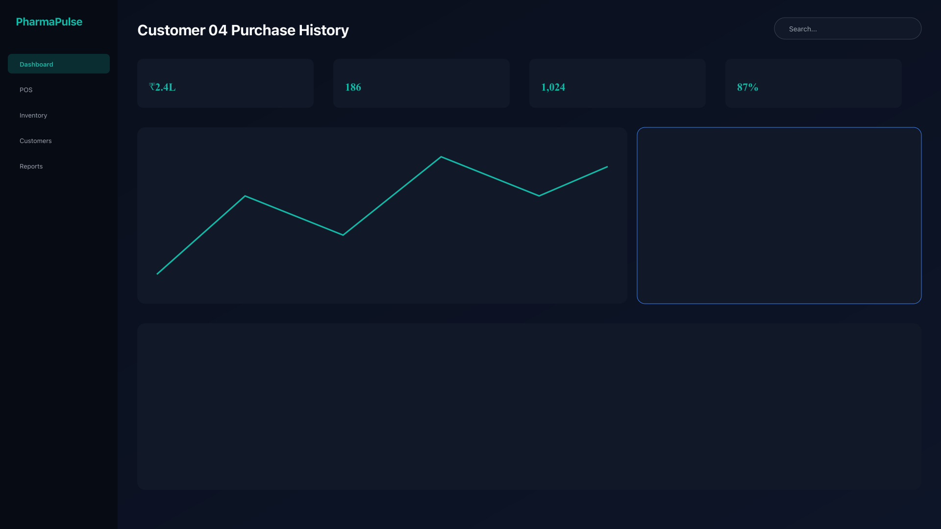 Detailed transaction history