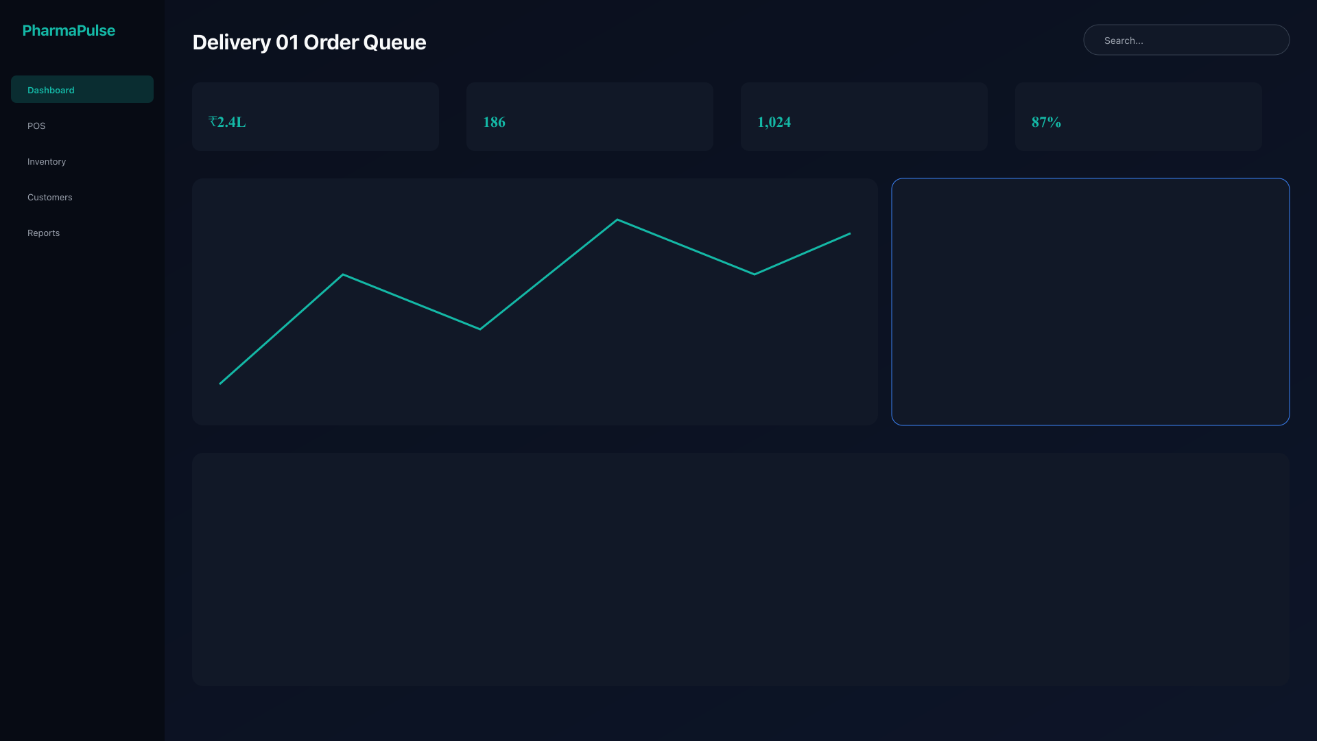 Pending delivery orders queue