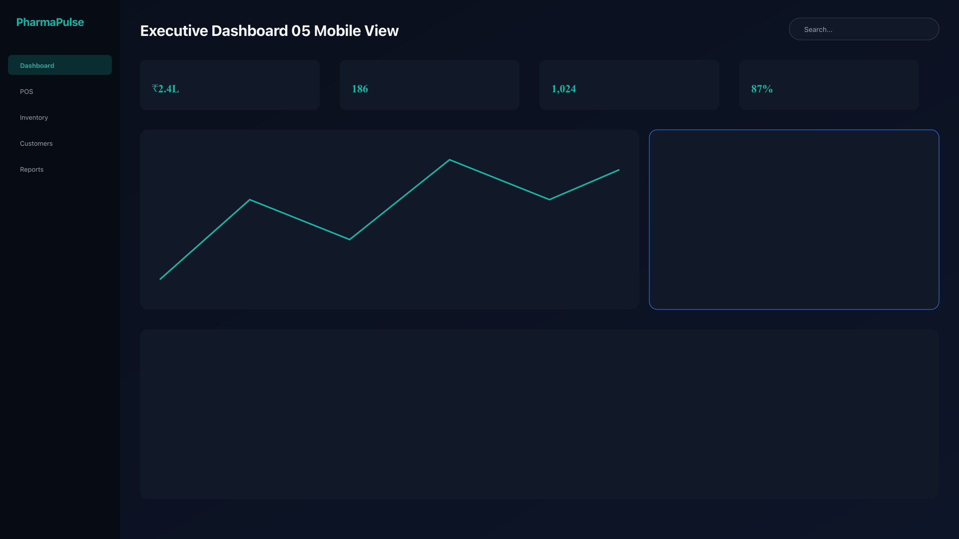 Dashboard on tablet/mobile device