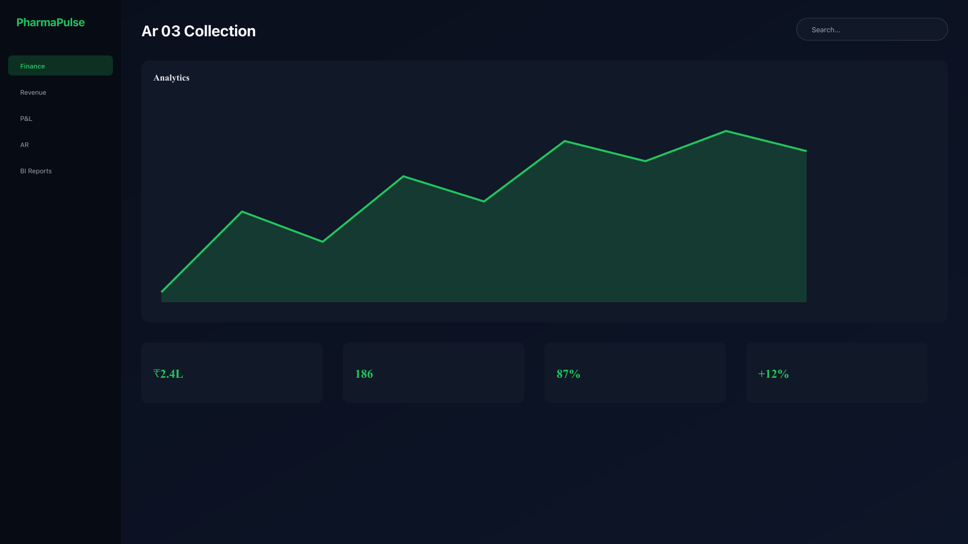 Collection tracking
