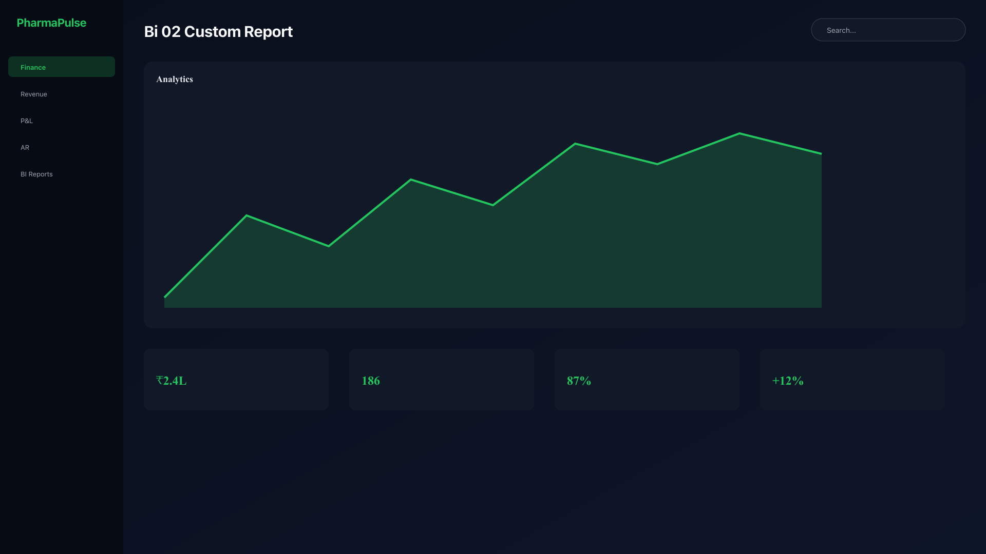 Custom report builder