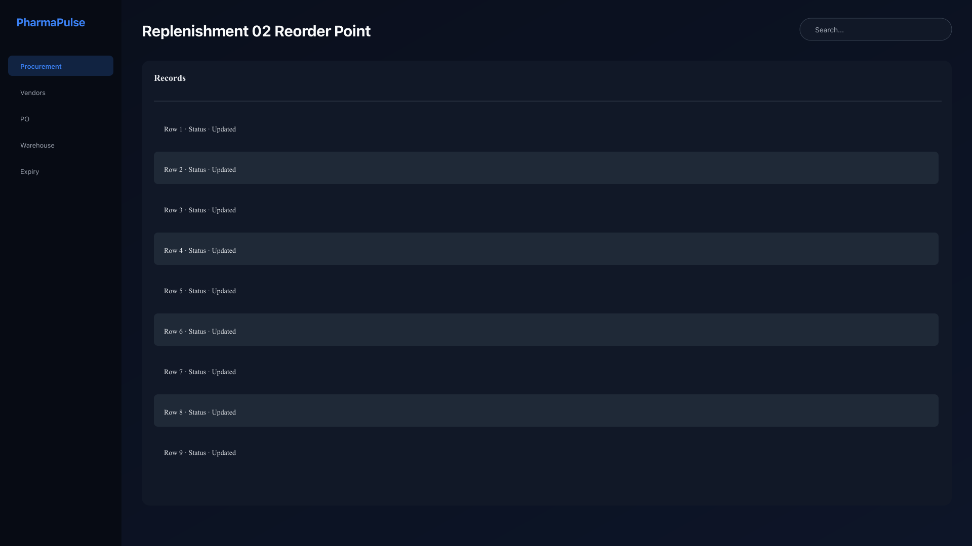 Reorder point configuration